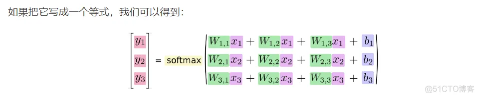 机器学习——TensorFlow Mnist数据集入门_权重_05